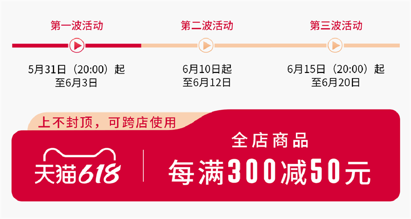 得高618“超值价，健康家”，嗨购全球家装精品！ image2