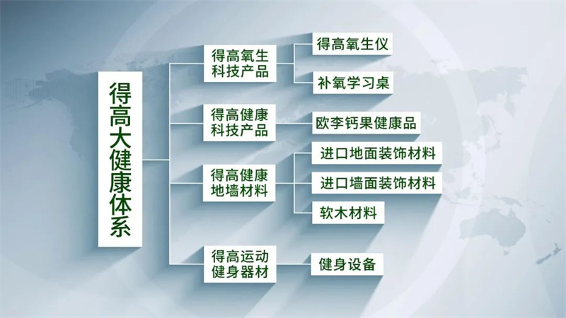 得高旗下TOP级旗舰店即将启幕，精彩剧透抢先知！ image4